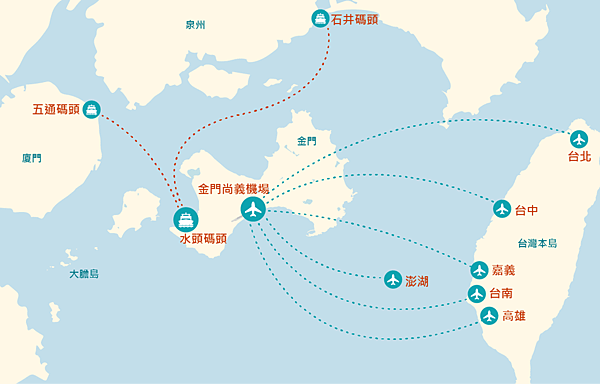 圖片來源：金門觀光旅遊.png