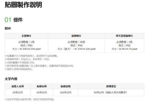 line 貼圖 上架吧 貼圖準則