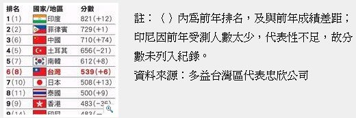 2011-02-20_094230.jpg