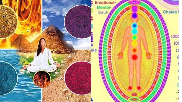 能量板DNA轉化與靈魂療癒+醫藥輪能量轉化個案