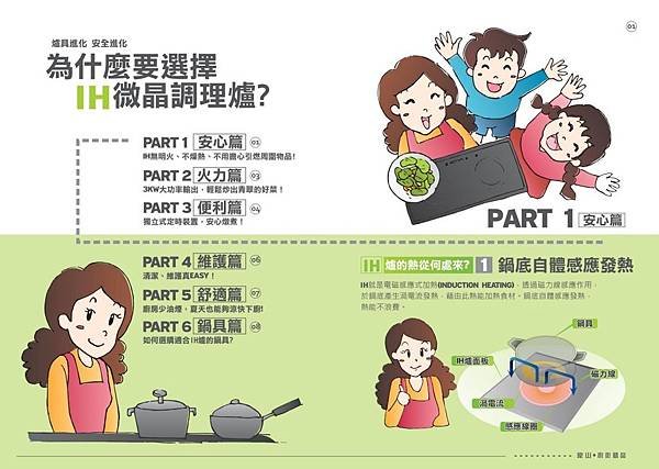 豪山IH微晶調理爐1