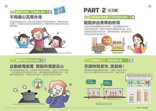 豪山IH微晶調理爐2
