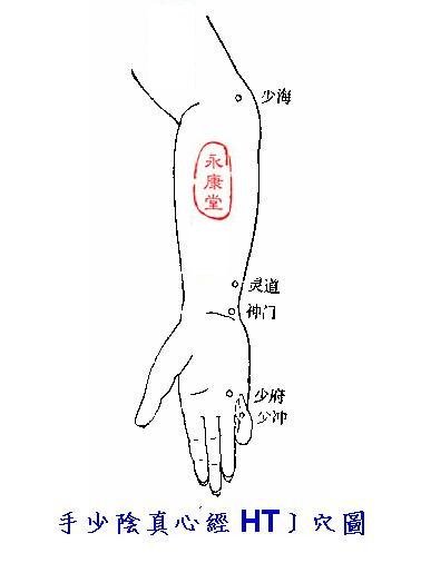 說難05-手少陰心經﹝HT﹞五穴圖：