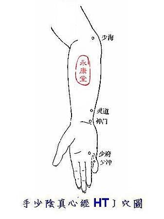 說難05-手少陰心經﹝HT﹞五穴圖：