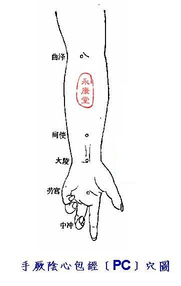 說難09-手厥陰心包經﹝PC﹞穴圖