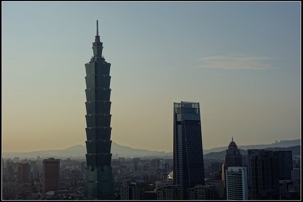 2021.04.11 台北信義區象山‧落日餘輝