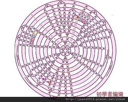 立體愛心平面織圖