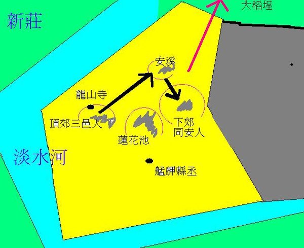 頂下郊拼：黑色箭頭為三邑人進攻方向，紅色為同安人敗走方向