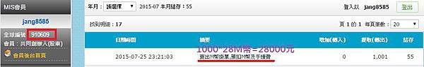 2015-07-25掛賣1000M幣