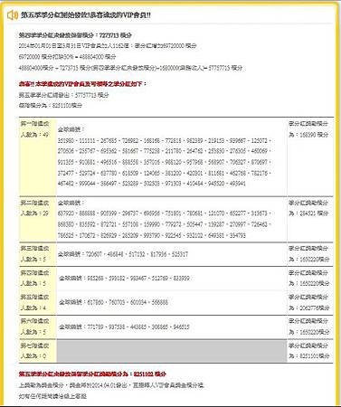 第五季季分紅