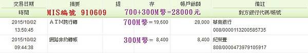 2015-10-2收入1000M幣