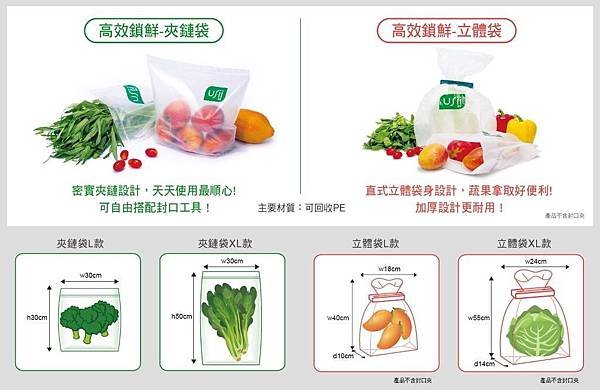 USii高效鎖鮮袋款式.jpg