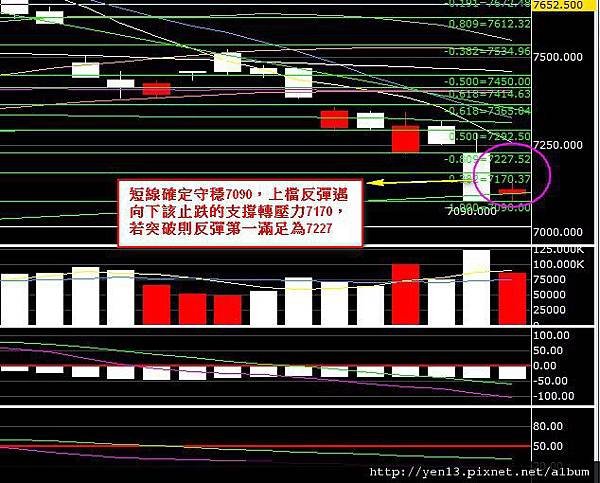 2012-10-29-day