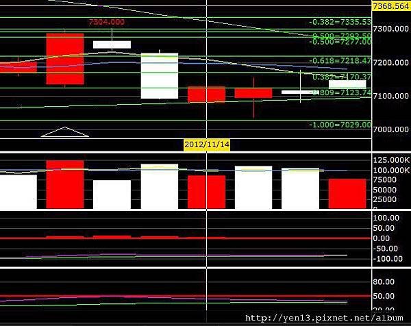 2012-11-19day