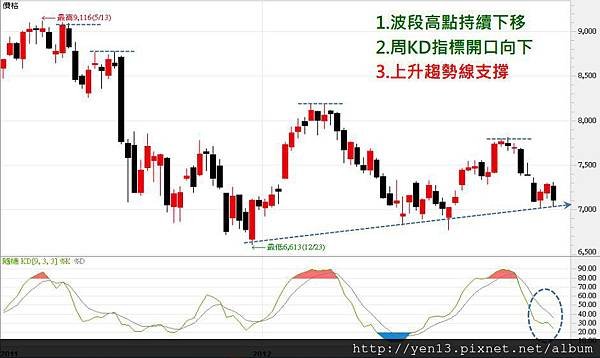 2012-11-20週