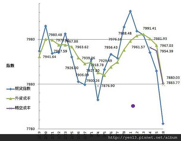 2013-03-18foreign