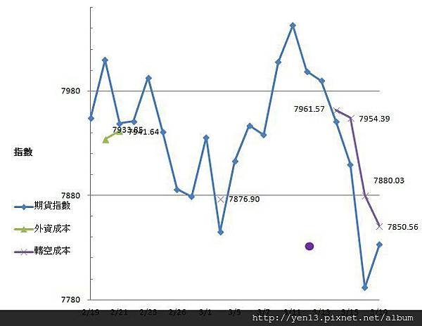 2013-03-19foreign