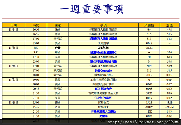 2013-11-04行事曆