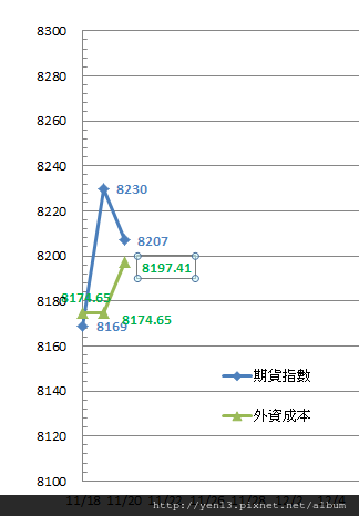 2013-11-20