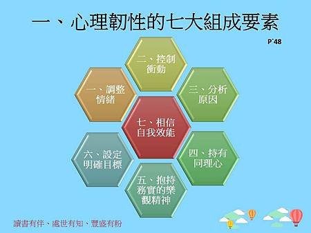 投影片6.JPG