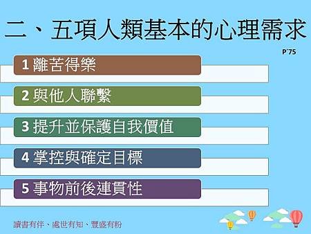 心理韌性訓練20180212.jpg
