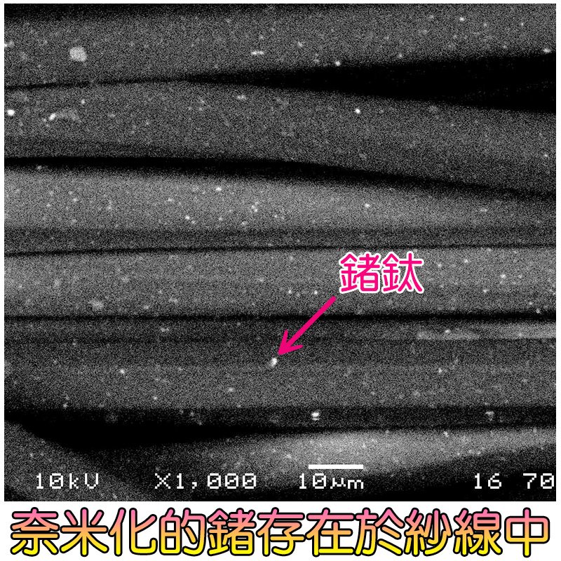 奈米化的鍺存在於紗線中.jpg