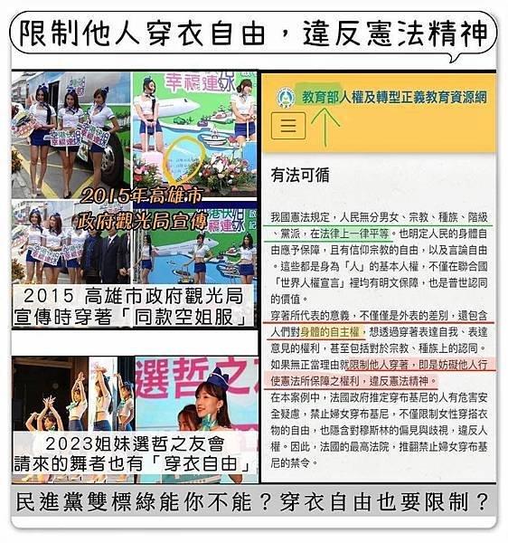 柯文哲物化女性?民進黨側翼這些行為就不叫物化女性!?