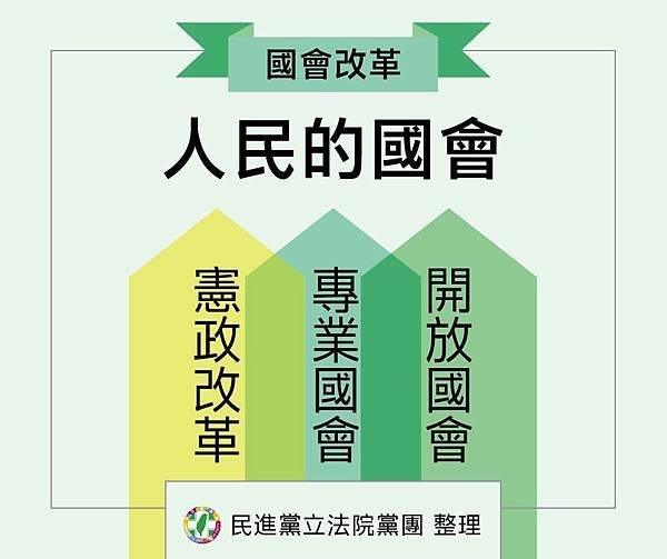 國會改革終於完成了![民眾黨白色力量信念保證]