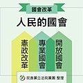 黃國昌變了!?從戰神成為藍營走狗!?[民眾黨白色力量不變的信