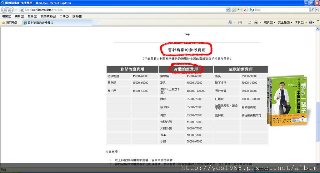 雷射溶脂費用表
