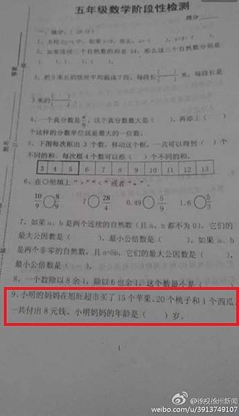 神考題