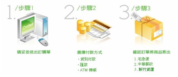 付款說明1.JPG