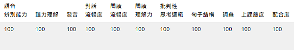 評分3.png