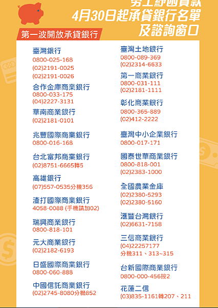 紓困銀行圖片1.png