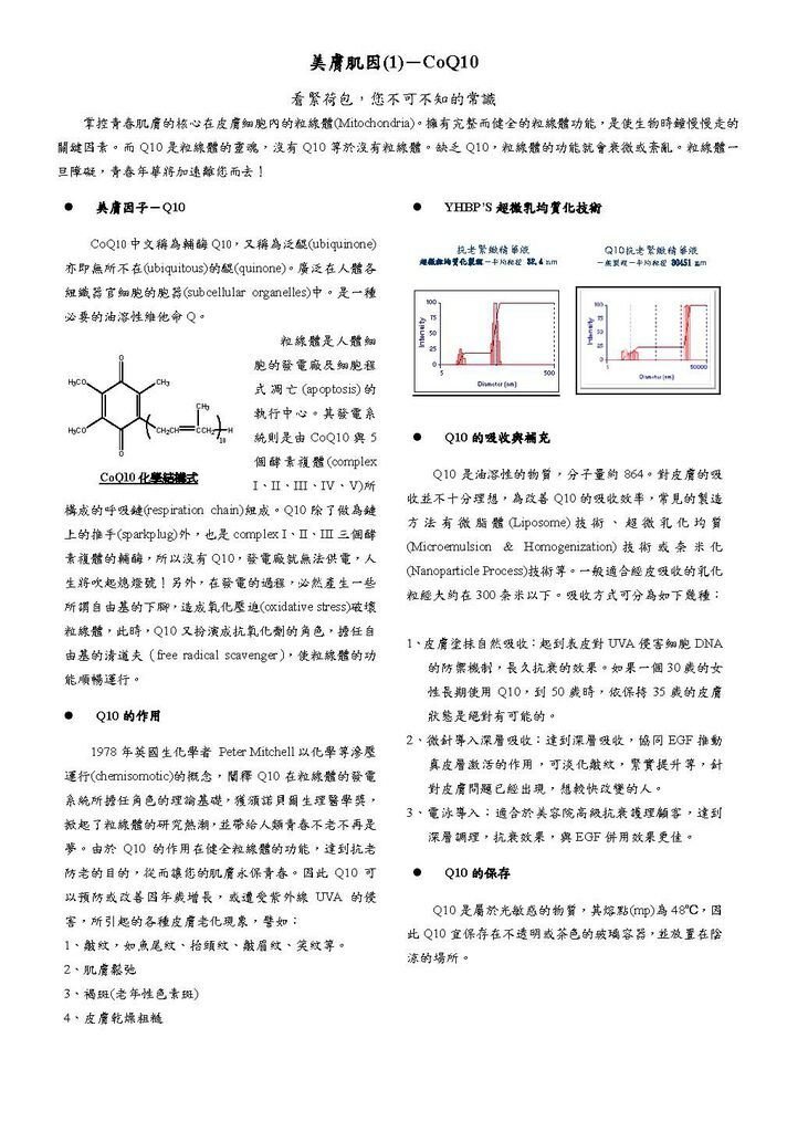 美膚肌因(1)－CoQ10.jpg