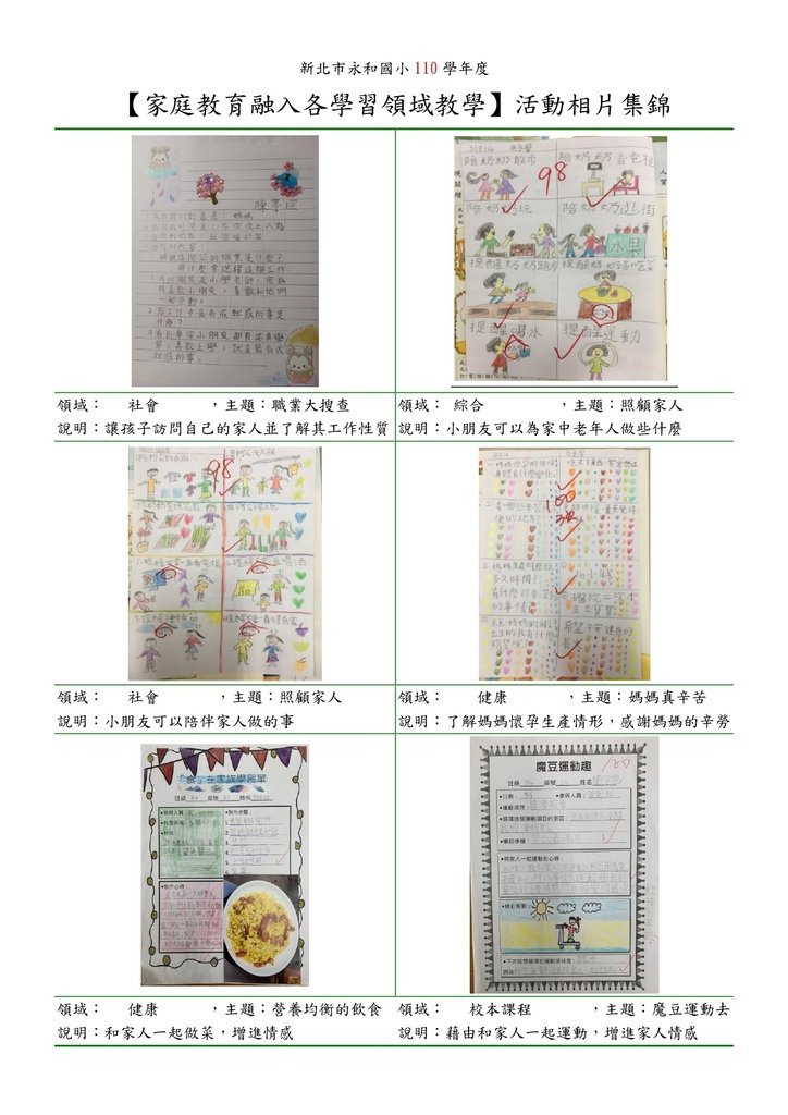 三年級110學年度家庭教育融入各學習領域教學活動相片集錦_page-0001.jpg