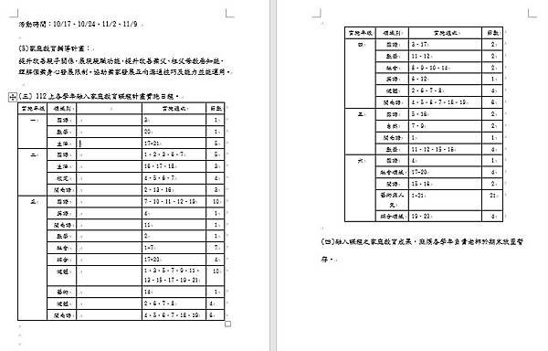 112上各學年融入家庭教育課程計畫實施日程.jpg