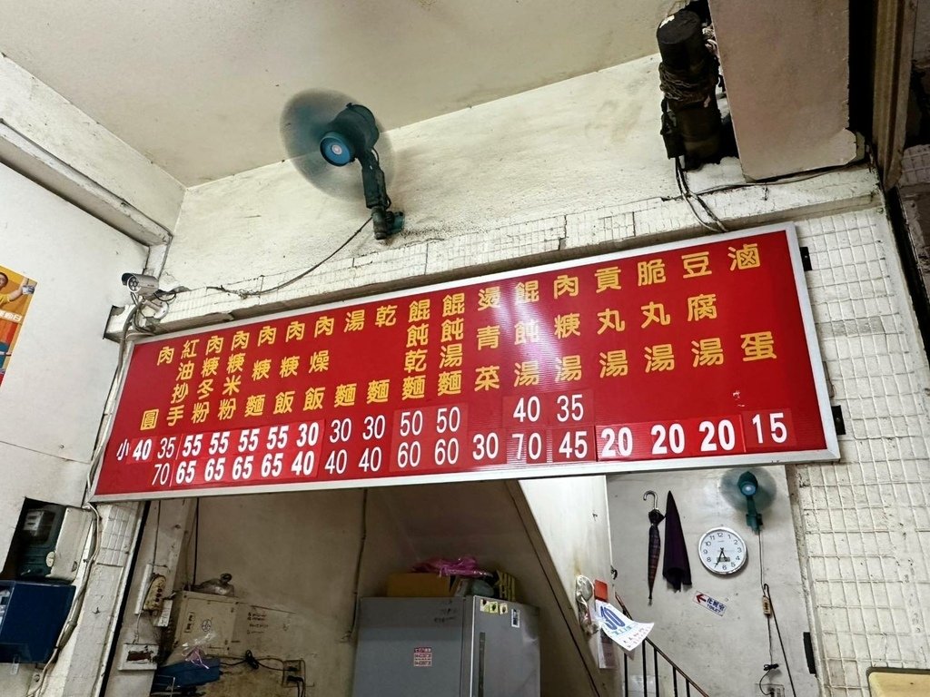【彰化｜員林】員林小吃｜柳家紅油抄手｜員林肉圓｜彰化肉圓｜員