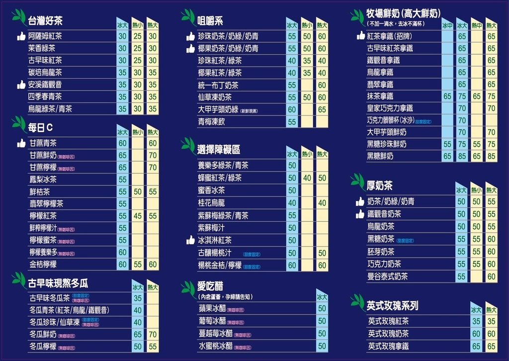 【彰化｜員林】員林飲料店｜在地人常買的飲料店｜季節限定新鮮水