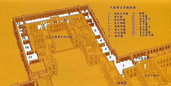凡爾賽宮簡介007