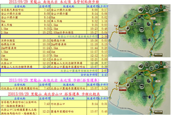 里龍山露營8