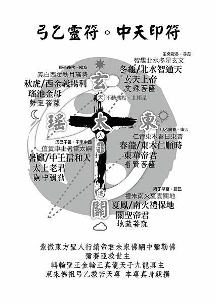 弓乙靈符-中天印符-簡圖-紫微東方聖人行銷帝君未來佛嗣中彌勒佛彌賽亞救世主轉輪聖王金輪王真龍天子九龍真主東來佛祖弓乙救苦天尊-本尊真身親撰-2021年七月.jpg