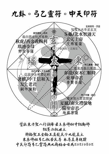 弓乙靈符-中天印符-天盤大法輪-紫微東方聖人行銷帝君未來佛嗣中彌勒佛彌賽亞救世主轉輪聖王金輪王真龍天子九龍真主東來佛祖弓乙救苦天尊-本尊真身親撰-2021年七月--結合眉心輪九卦20210802.jpg