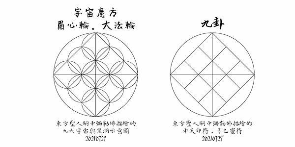 九卦.jpg