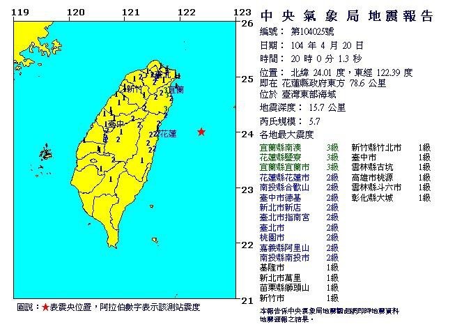 地震20150420