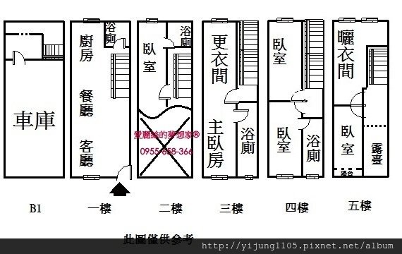 人文天尊-格局圖.jpg