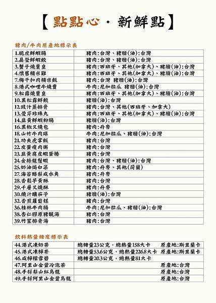 點點心-用料產地