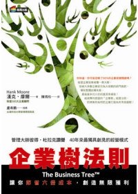 企業樹法則