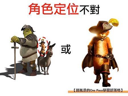 滑動4