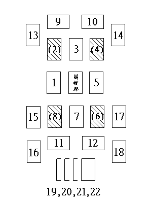 (｡◕‿◕｡)天心星座塔羅網 -- 痞客邦 PIXNET --